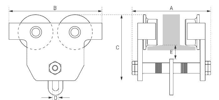 2000kg - Girder Trolleys