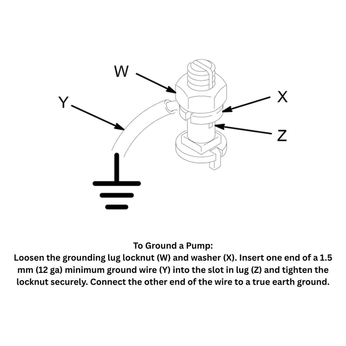 Graco Ground Wire and Clamp, AlamoEquipment.com