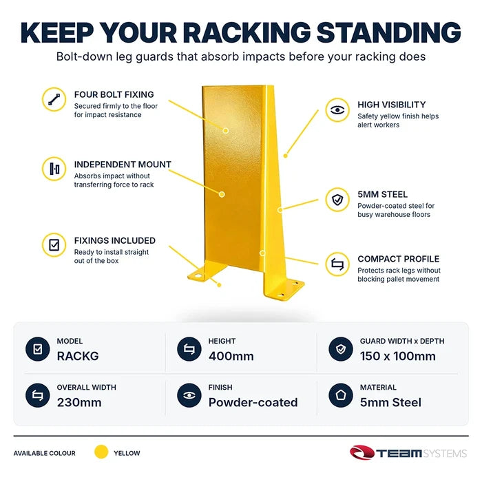 Pallet Racking Leg Guards